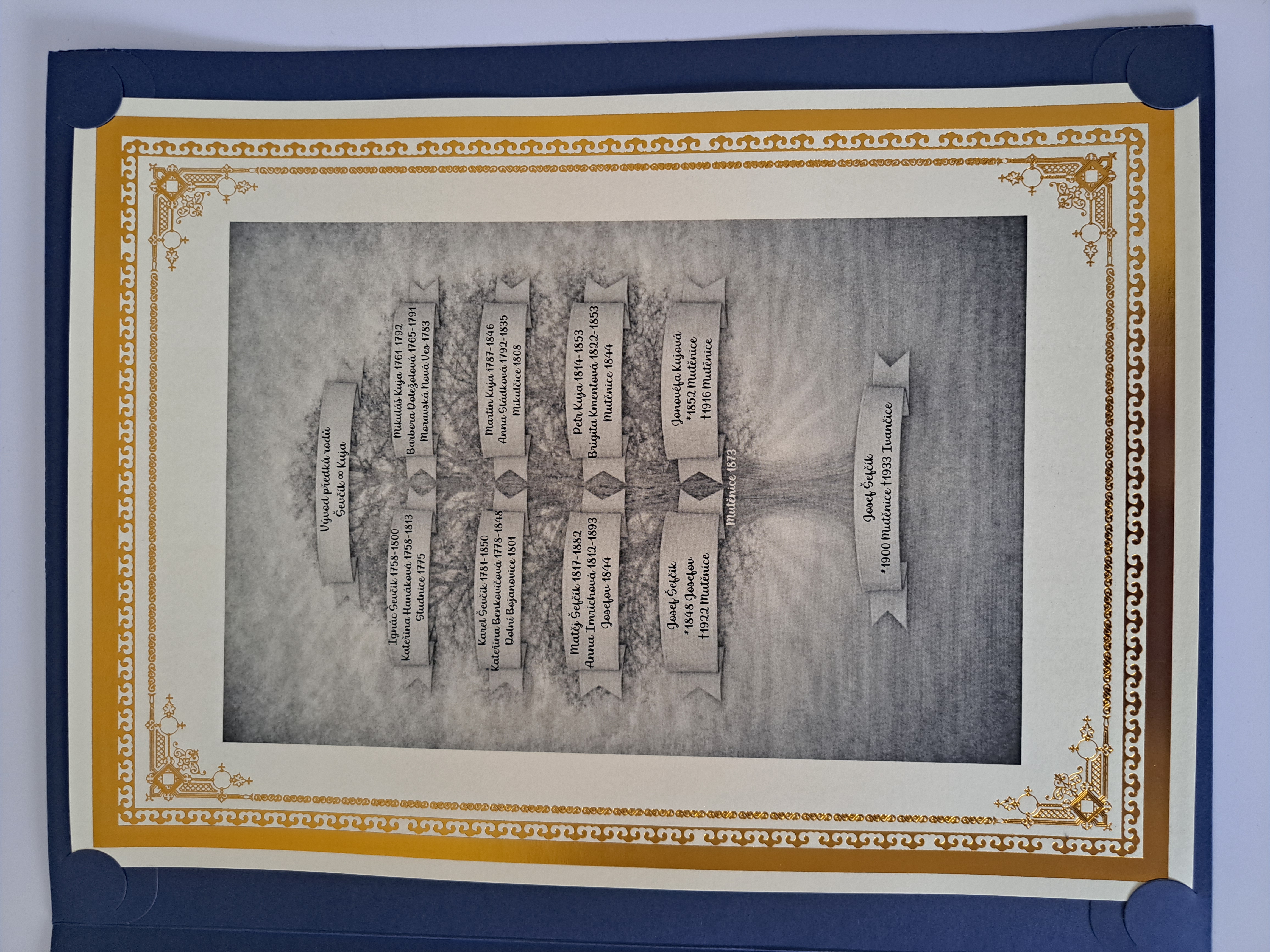 Vývod předků 5. generací_1