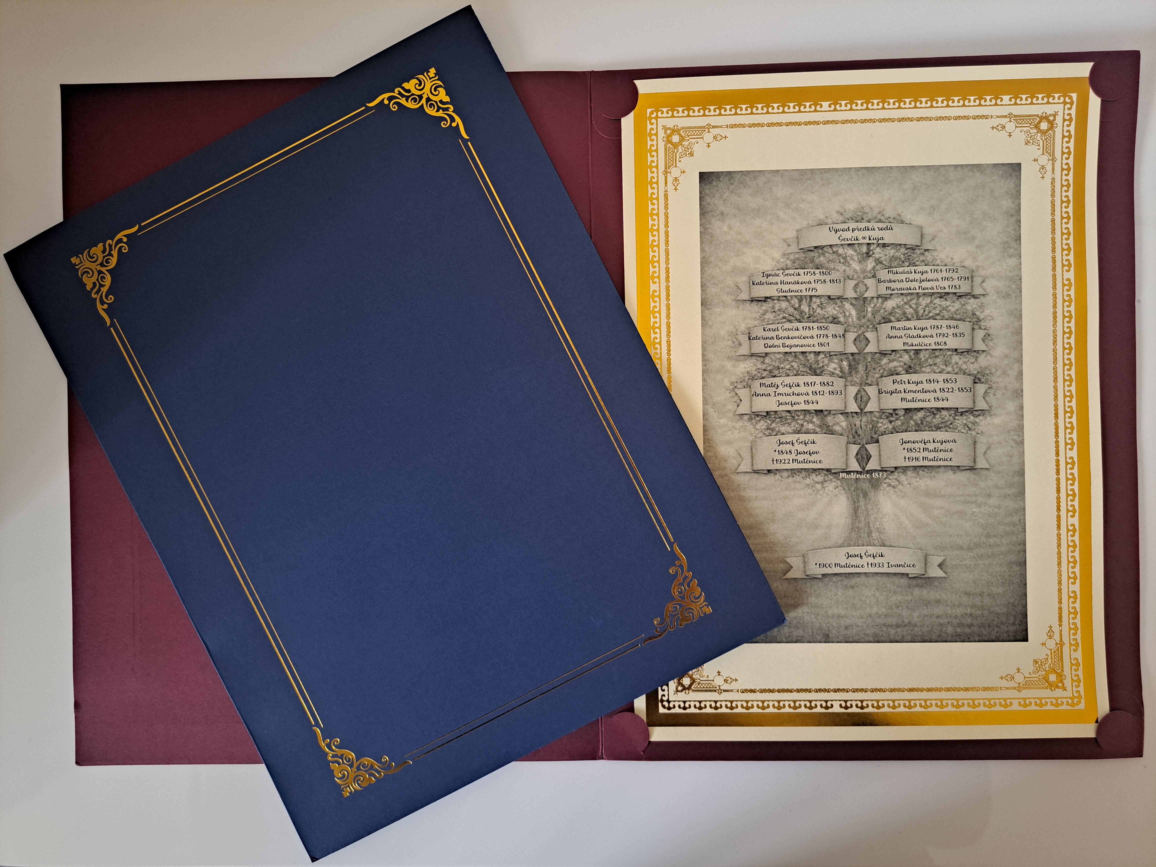 Vývod předků 5. generací_